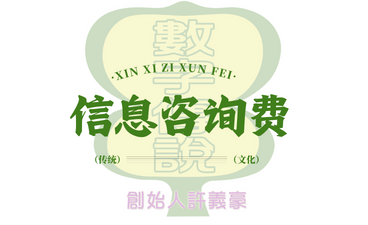 数字传说号码调整费用是多少？（改号费多少/收费标准）